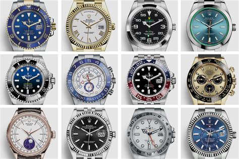 rolex commercial 2022|rolex list prices 2022.